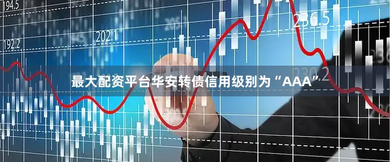 最大配资平台华安转债信用级别为“AAA”
